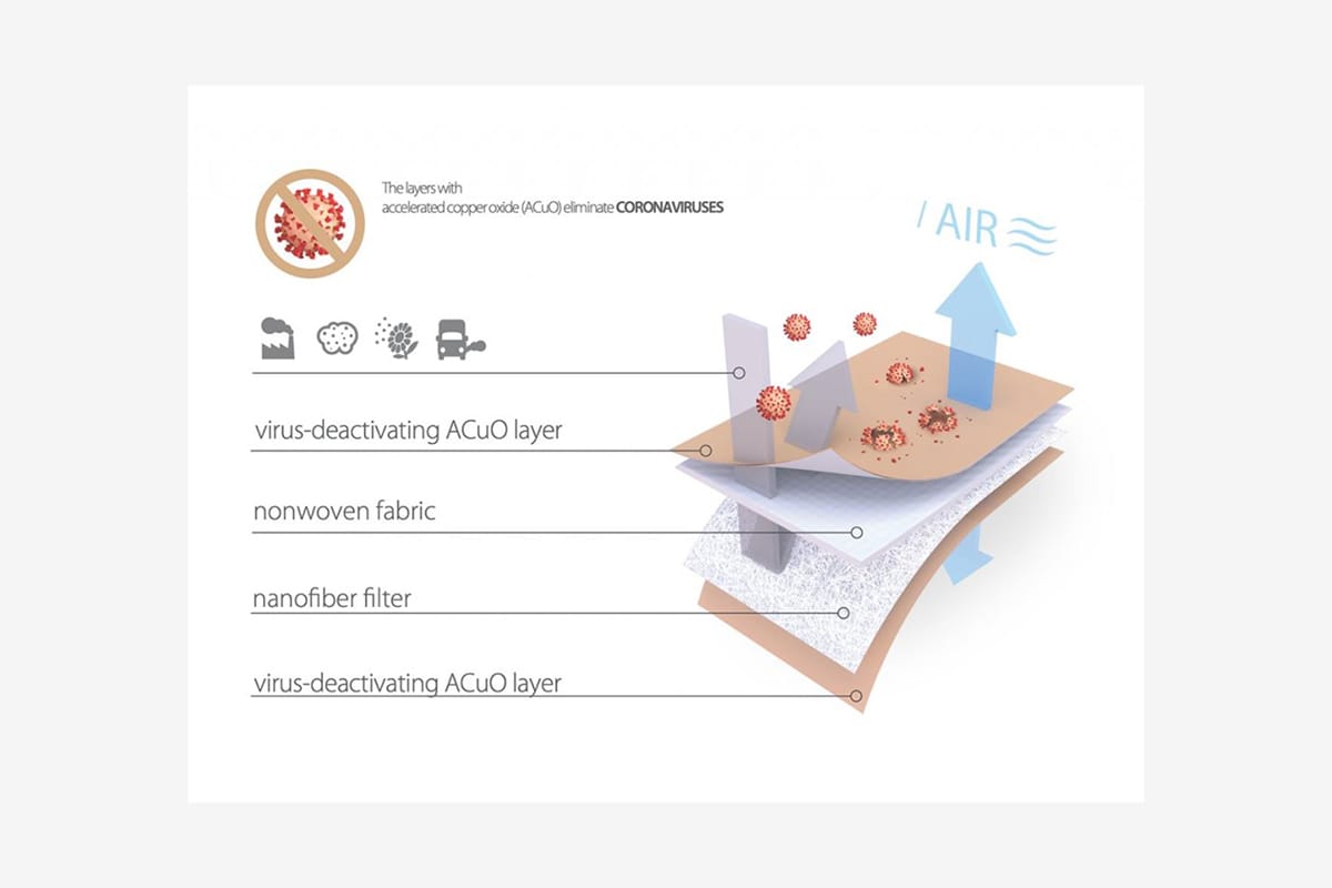 RespiPro-Virus-Killer-Filter-Diagram.jpg